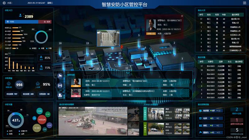 室内与室外网络摄像机有何不同？**