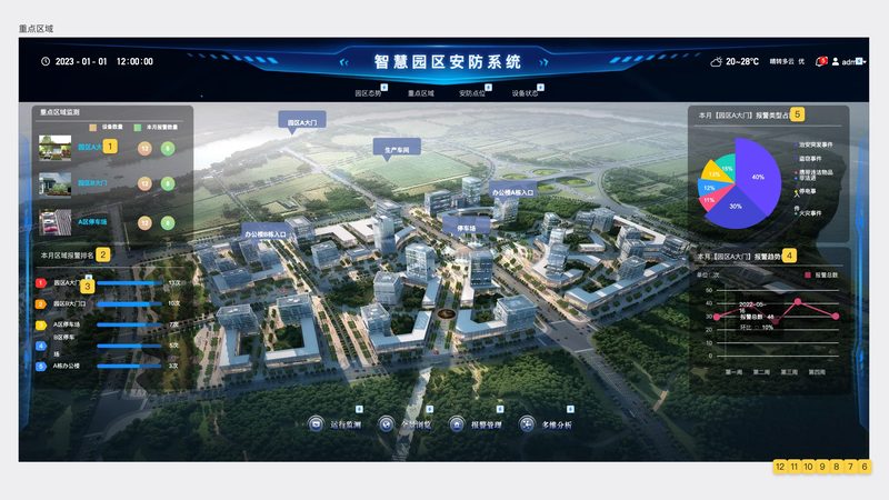 安防工程公司注册，这些材料你准备好了吗？**