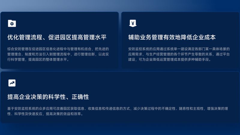 教室监控摄像头：如何选择合适的批发定制方案**