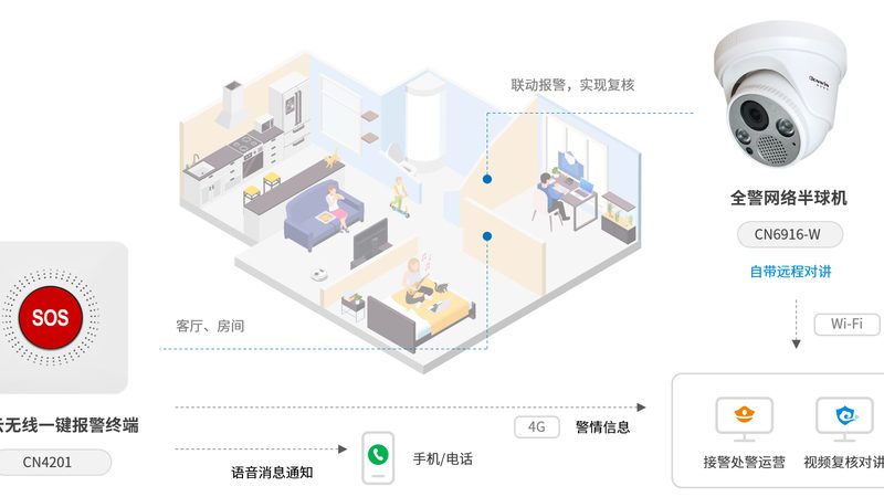 监控摄像头厂家排名背后的真实选型逻辑